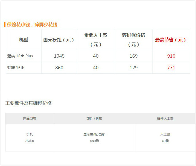 魅族16Plus换屏价格出炉:近小米8换屏两倍
