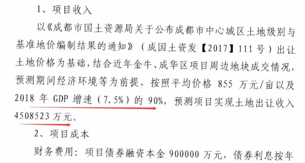 天津未来5年gdp预测_天津gdp(3)