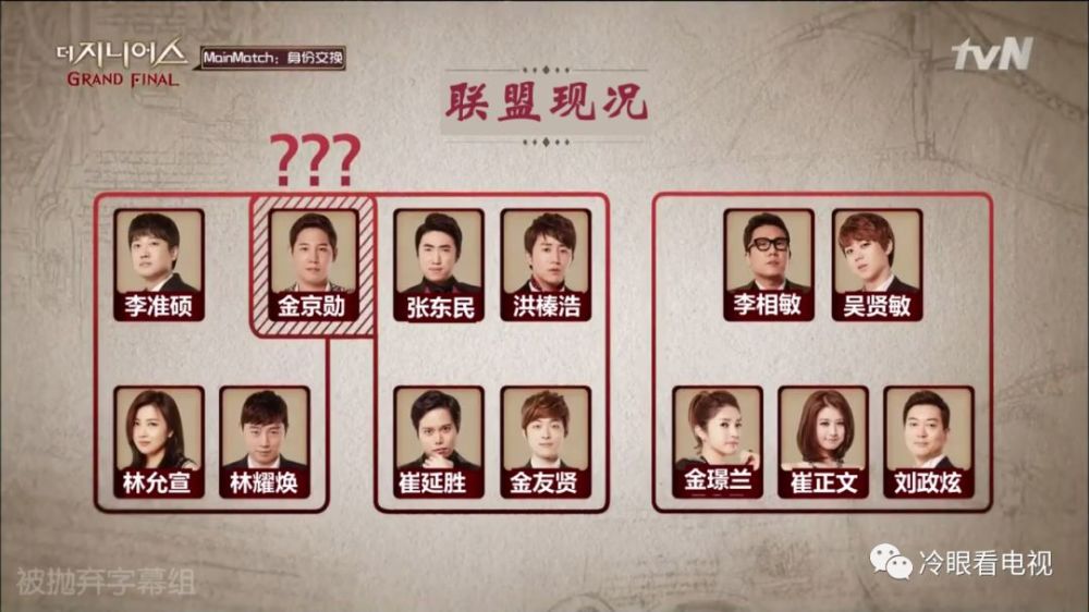 通过策略游戏挑选主持新人，《哥哥别闹啦》到底烧脑不烧脑?