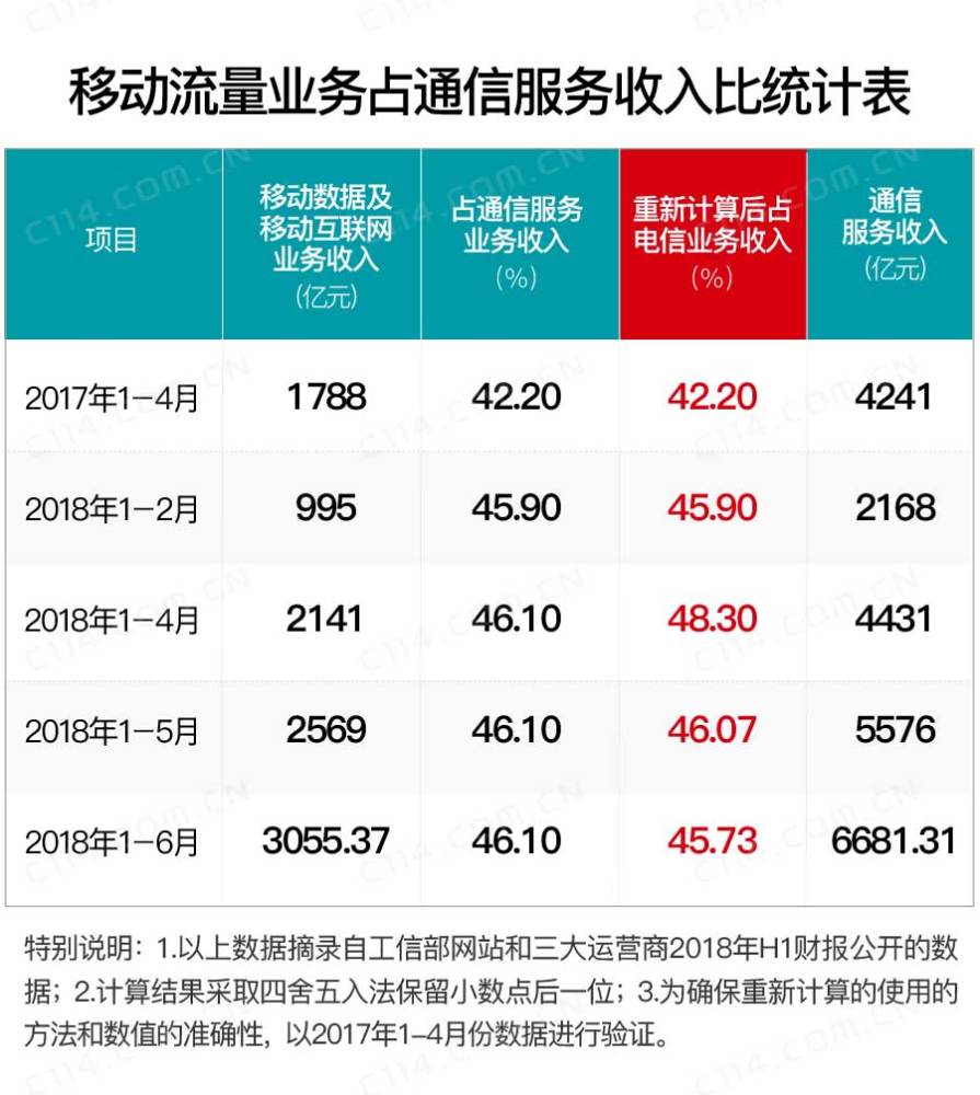 gdp下滑视频_珠三角 江苏浙江城市人均GDP排名,深圳下滑 金华中山低于全国(2)