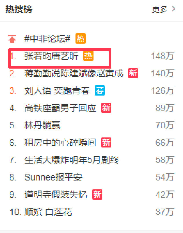 张若昀唐艺昕空降热搜,粉丝称吓得瑟瑟发抖!网友:等待官宣!