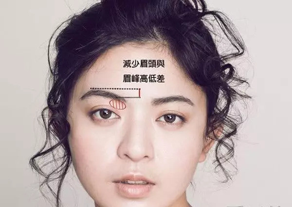 别再跟风画一字眉了!圆脸长脸眉型画法大不同