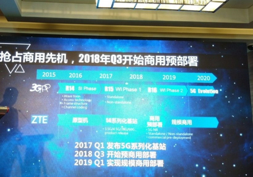 跟华为抢占5G:中兴明年Q1将实现规模商用