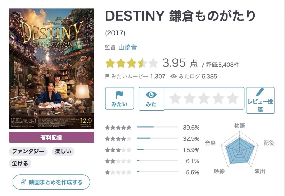 《镰仓物语》定档9月14日，堺雅人“我的老婆被妖怪带走了”