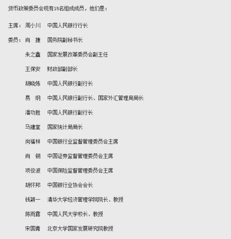 国务院调整央行货币政策委员会组成人员(名单)