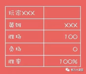 成语宠什么不_一什么不什么的成语(2)