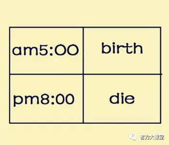 自什么果成语_成语故事图片(3)