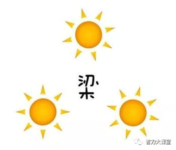 生和信猜成语_看图猜成语
