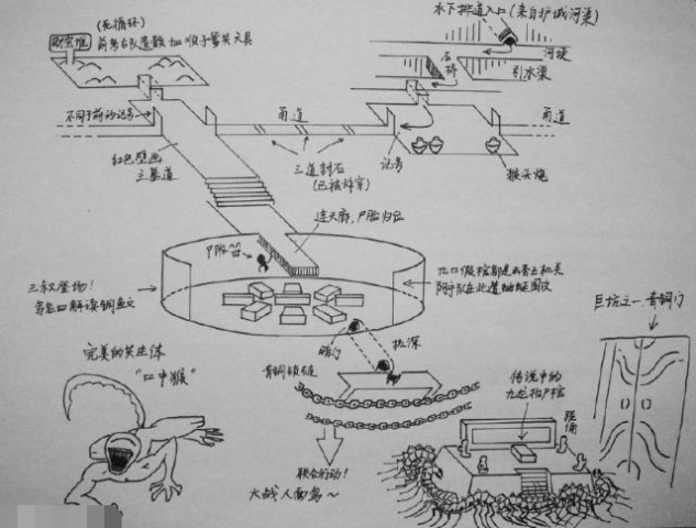 震惊!只存在于盗墓笔记的云顶天宫,与历史居然惊人雷同!