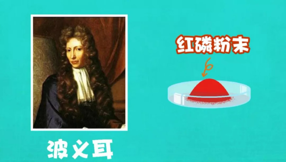 如何进行化学启蒙,让孩子爱上科学?