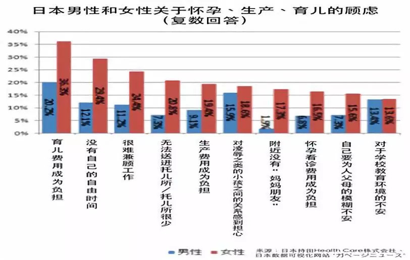 法国人口出生率_统一25周年后 德国东西部人口生活状况仍差异明显 中文国际