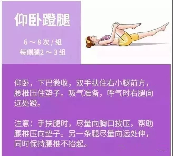 产后康复训练之腹直肌分离