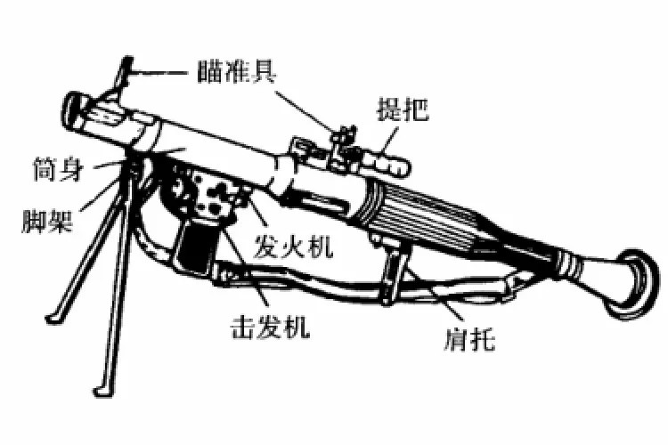 6千克,全长910毫米,喷火区角度约70度,火箭筒自身主要由 筒身, 击发机