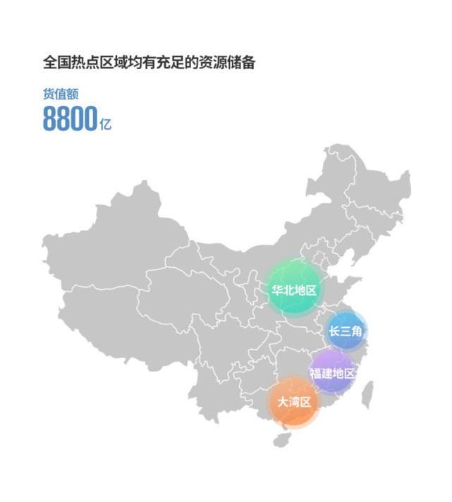 世茂2018中期关键业绩指标大涨 实现有品质的