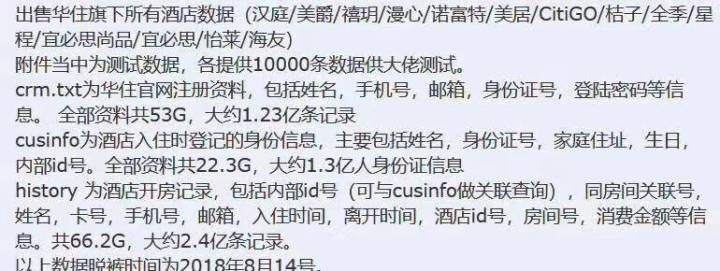 华住酒店用户数据疑被泄露股价盘前大跌10% 