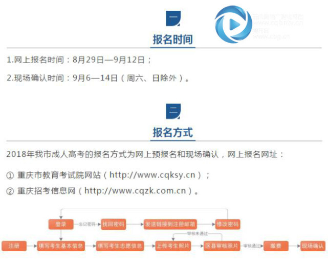 注意啦!成人高考一年一次 点进来Get报名要点