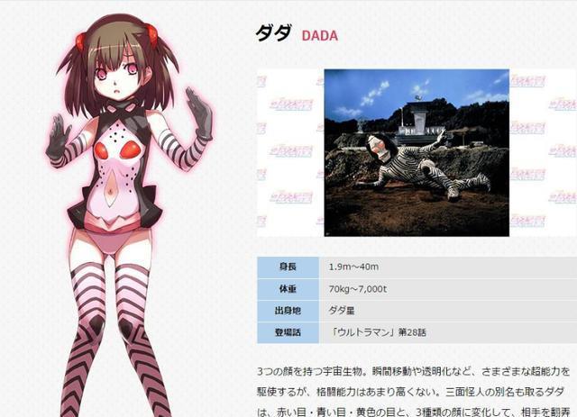 如果奥特曼中的怪兽娘化了:达达变得超级萌,哥尔赞简直美呆了!