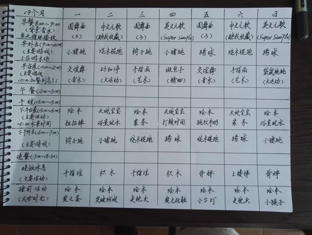 只计划吃喝拉撒睡?孩子的日程安排是个技术活