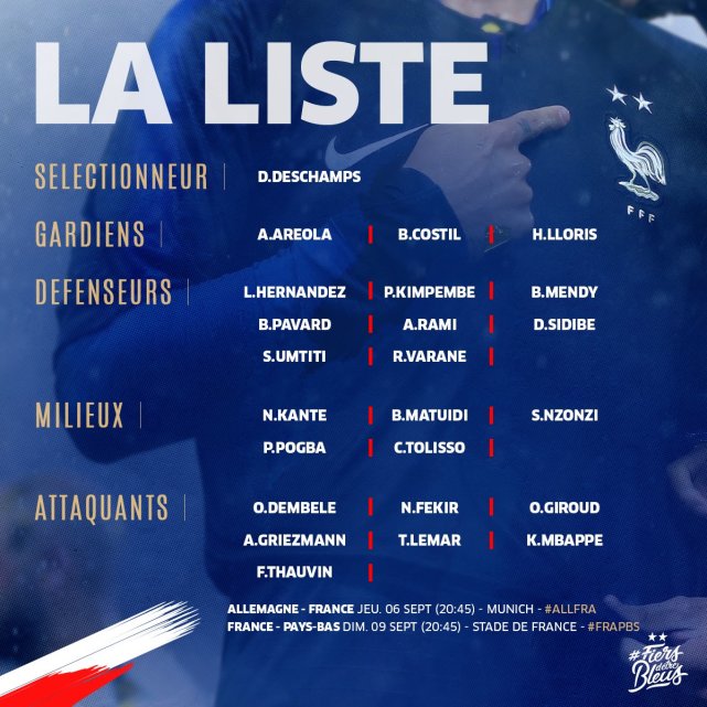 法国队世界杯后首期大名单:格子姆巴佩领衔 马