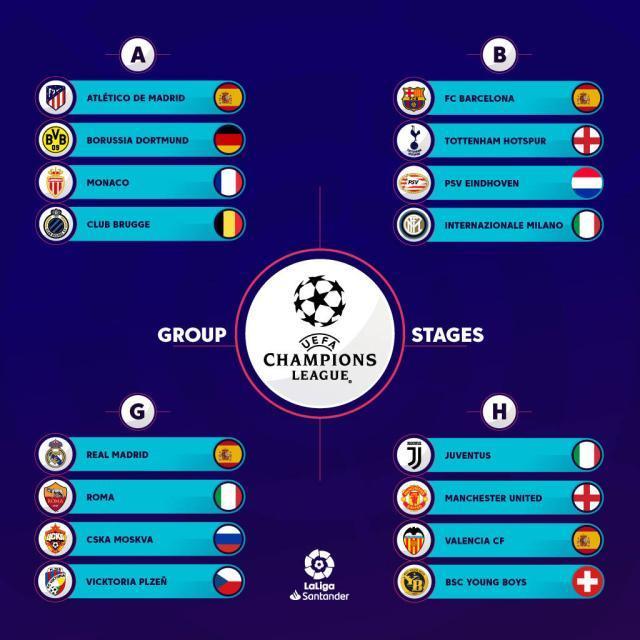 西甲欧冠解签:四强整体签运不出意料 马竞暗藏