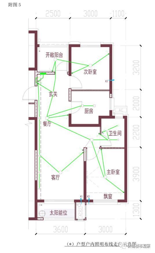 房屋保修期多长时间?质保书,说明书要这样