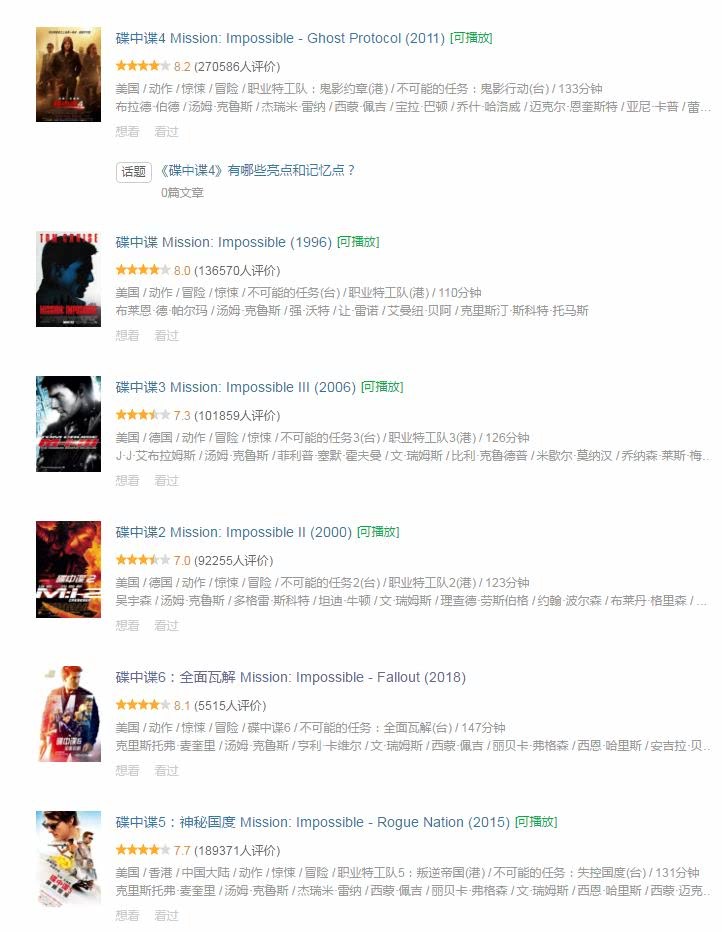 《碟中谍6：全面瓦解》  ：这口碑大片果然好看到颤抖