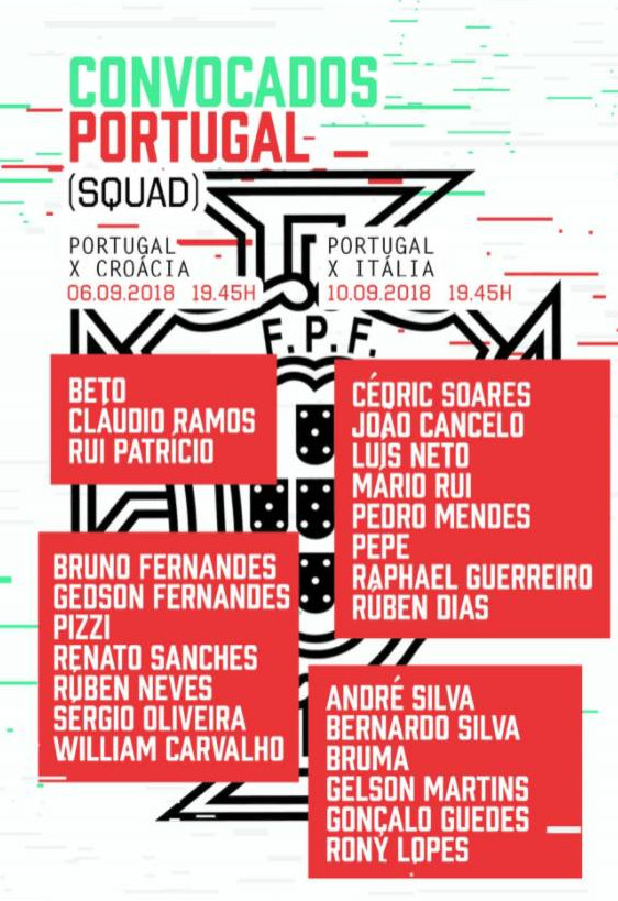 葡萄牙国家队最新大名单：C罗未入选 金童回归