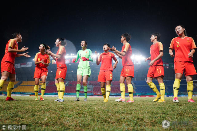 FIFA排名：中国女足位列世界第15 亚洲第5紧追韩国