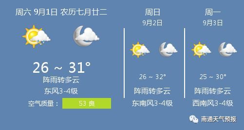 9月1日南通天气\/南通天气预报