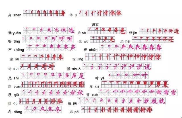 一年级语文上册生字笔画顺序整理211110