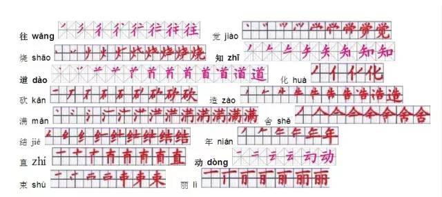 一年级语文上册生字笔画顺序整理211110