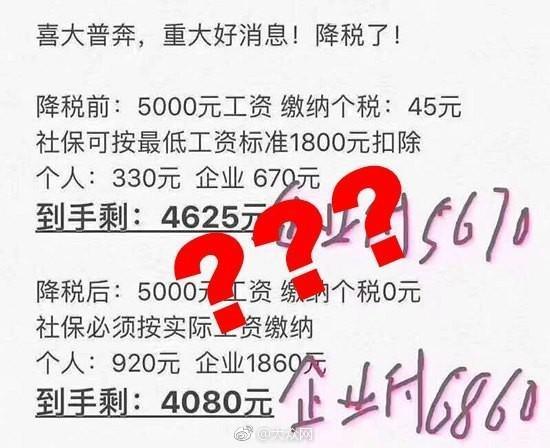 个税起征点上调后反而被减薪? 社保专家回应