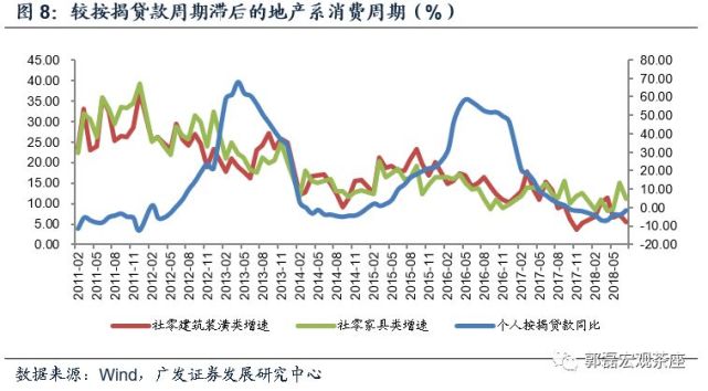 社消超gdp_武汉首季GDP同比增长7 社消总额超1313亿(3)