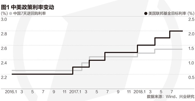 财经早报| 新个税法引起大讨论;成品油价年内或