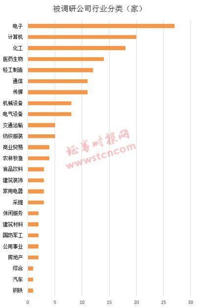 财经早报| 新个税法引起大讨论;成品油价年内或