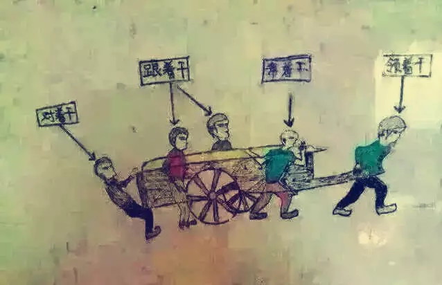 你的位置决定你的未来?一张图点醒了大部分人