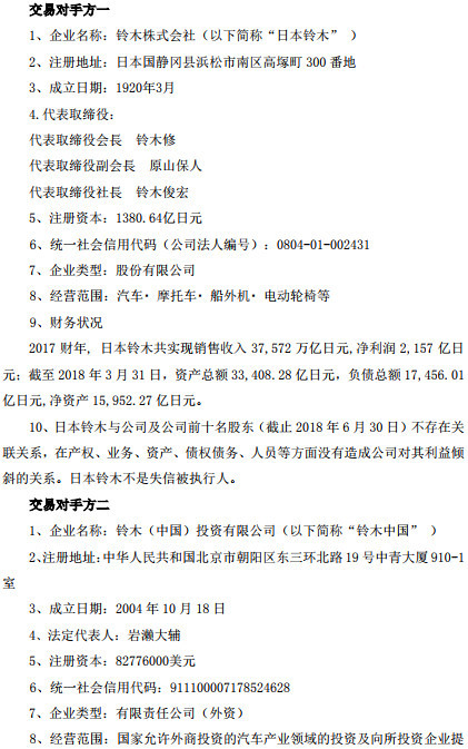 长安汽车拟以1元人民币收购长安铃木50%股份 实现全控