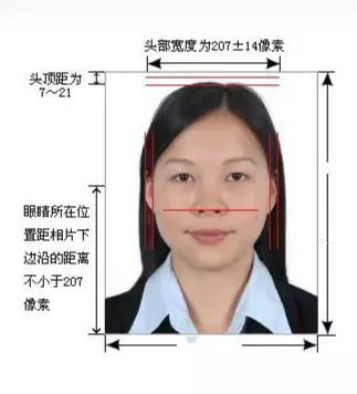 所以没有具体要求.不过可以按照两寸照片的比例大小准备.