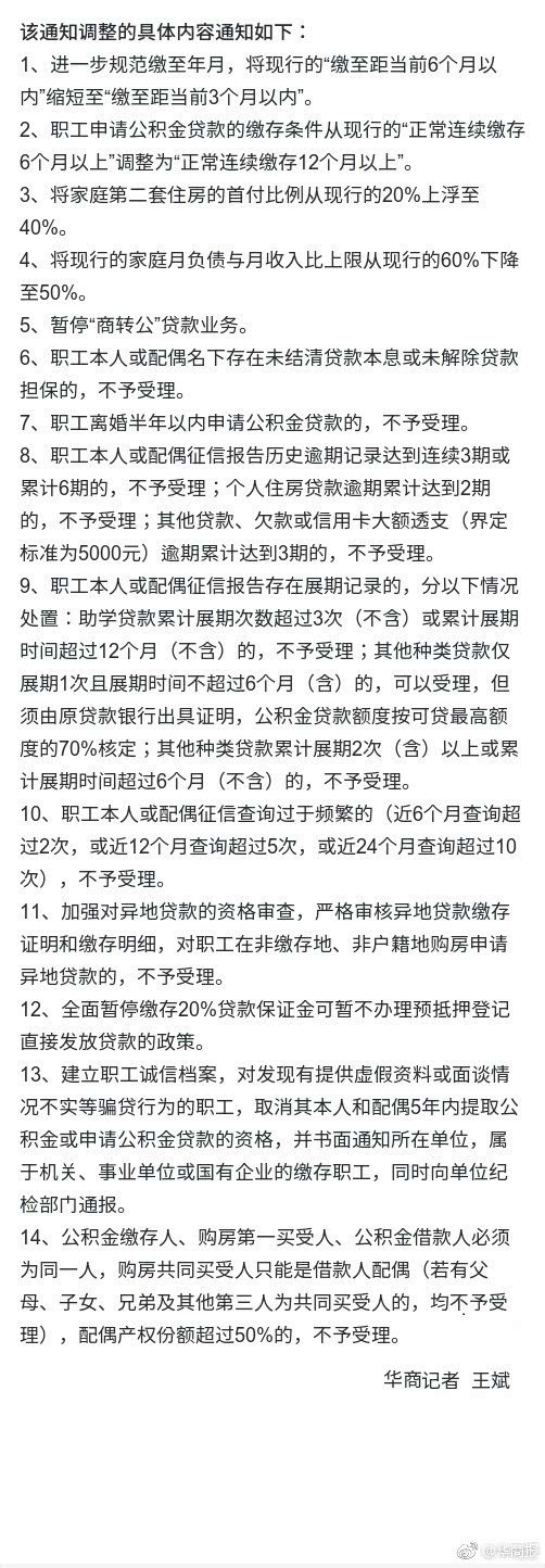 咸阳公积金出新规:即日起二套房首付提至40%