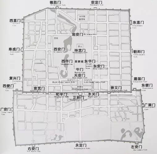 太珍贵了!老北京城门汇总