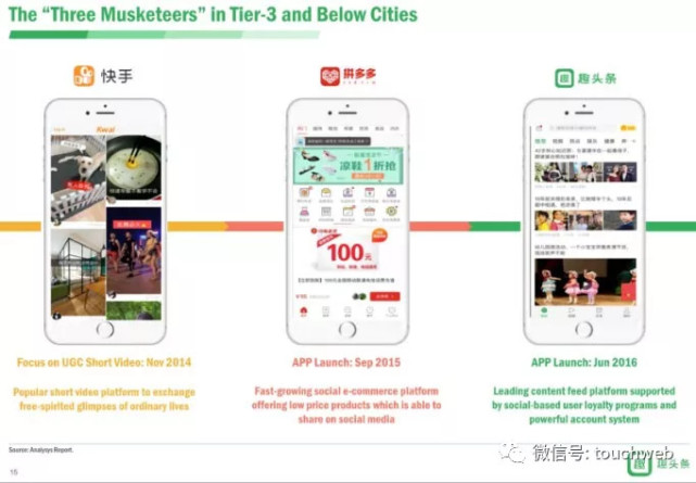 趣头条路演PPT曝光:强调与澎湃合作 小米持股