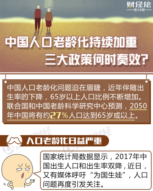 中国人口财富比例_...远投资 警报 中国人口或将自2017年迅速下降 21财闻汇综合(2)