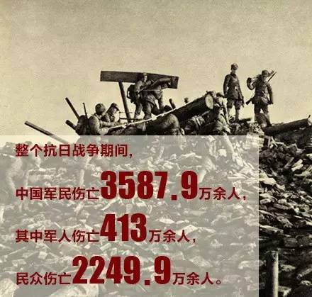 七七，不忘国耻:刺在老兵身体里的一颗子弹_订阅_腾讯网