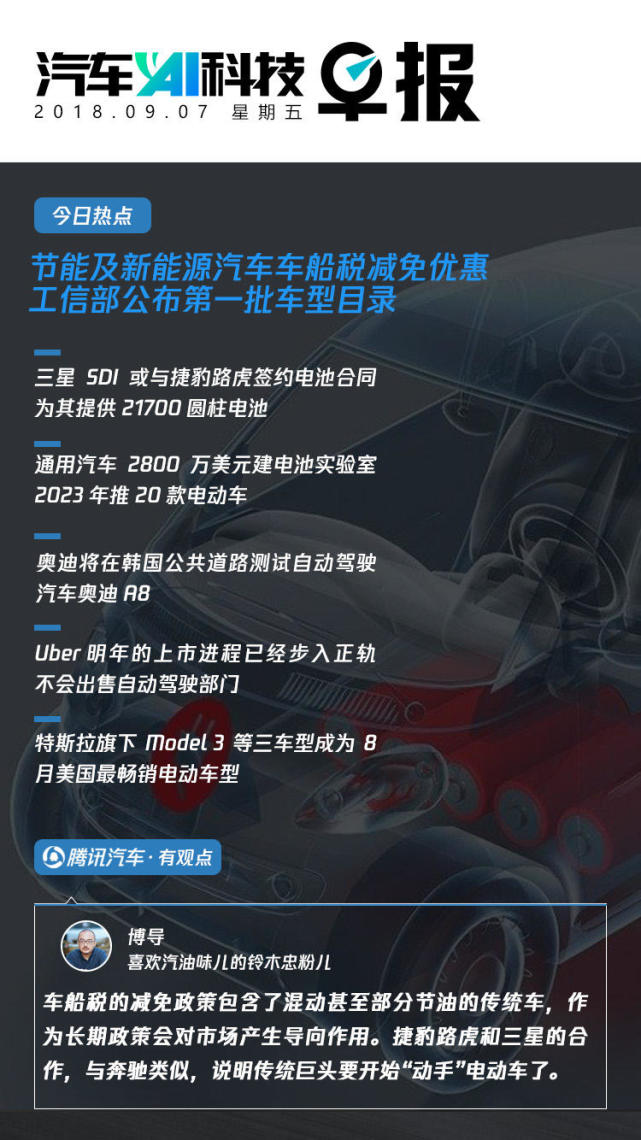 ����AI�Ƽ��籨 | ͨ����20��綯�� Uber���е���ʱ