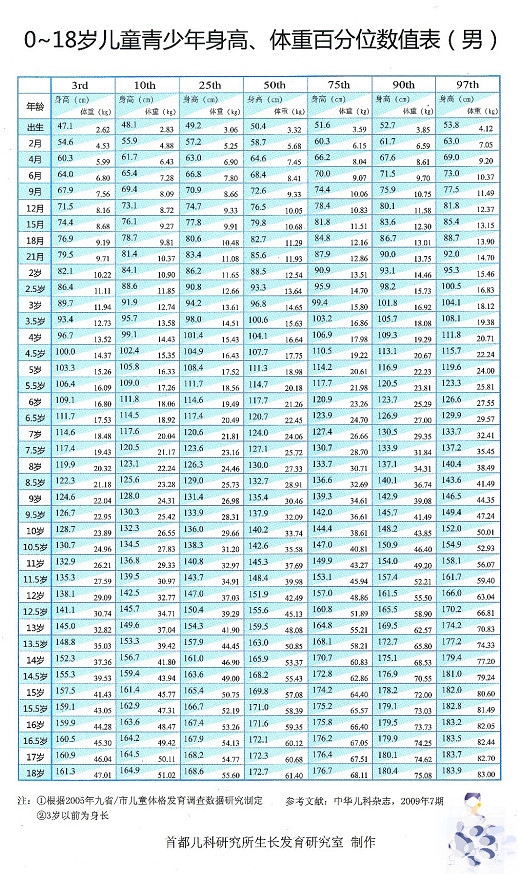 641