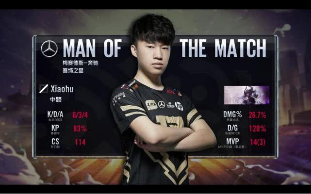 LPL夏季赛:RNG创纪录15分钟取胜 TOP无奈告