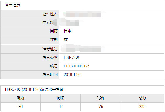 水平相当成语是什么_这是什么成语看图(3)