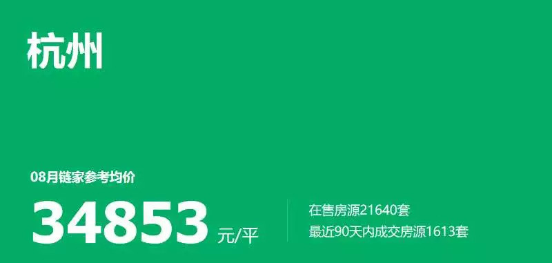 经济总量包括房地产_2015中国年经济总量