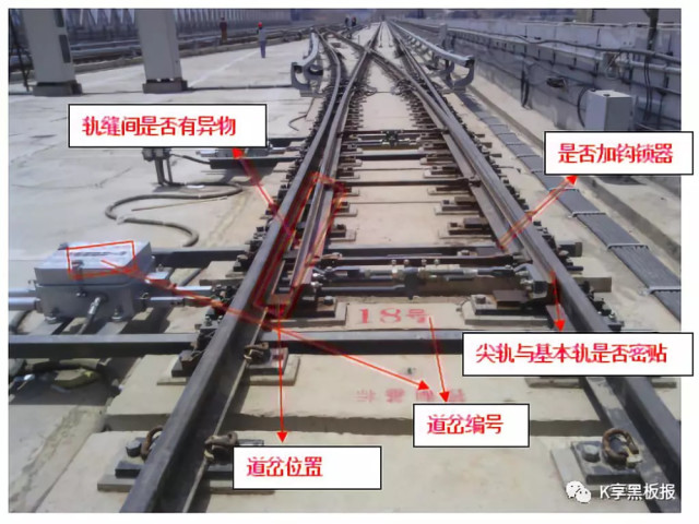 把业务装进口袋之《手摇道岔》