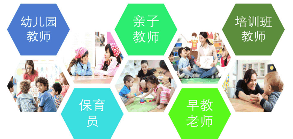 专科生报考这5个专业正合适,找工作容易